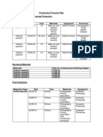 Production Process Plan FASHION SPREAD New New