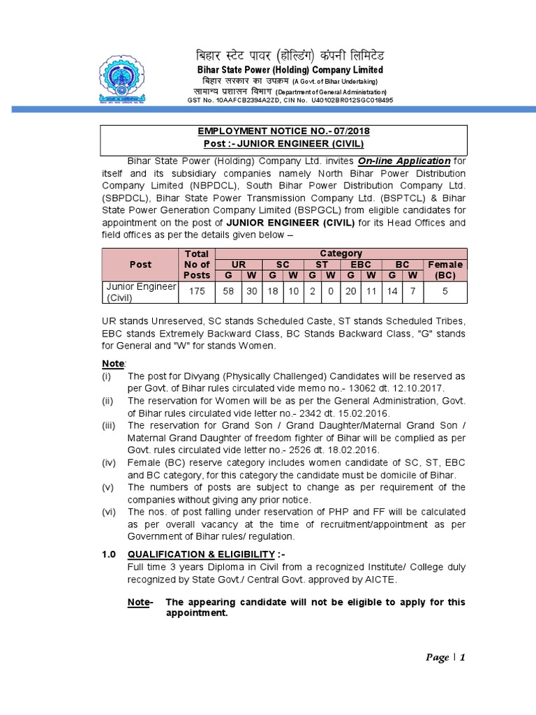 BSPHCL Recruitment 2018 175 Vacancies Notified For Junior Engineer 