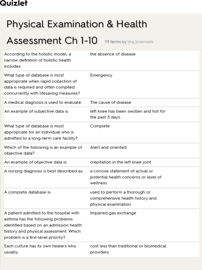 Physical Examination & Health Assessment Ch 110 Flashcards Quizlet