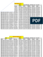 SiderealEphemeris 2013 To 2020 PDF