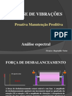 Analise Espectral Proativa