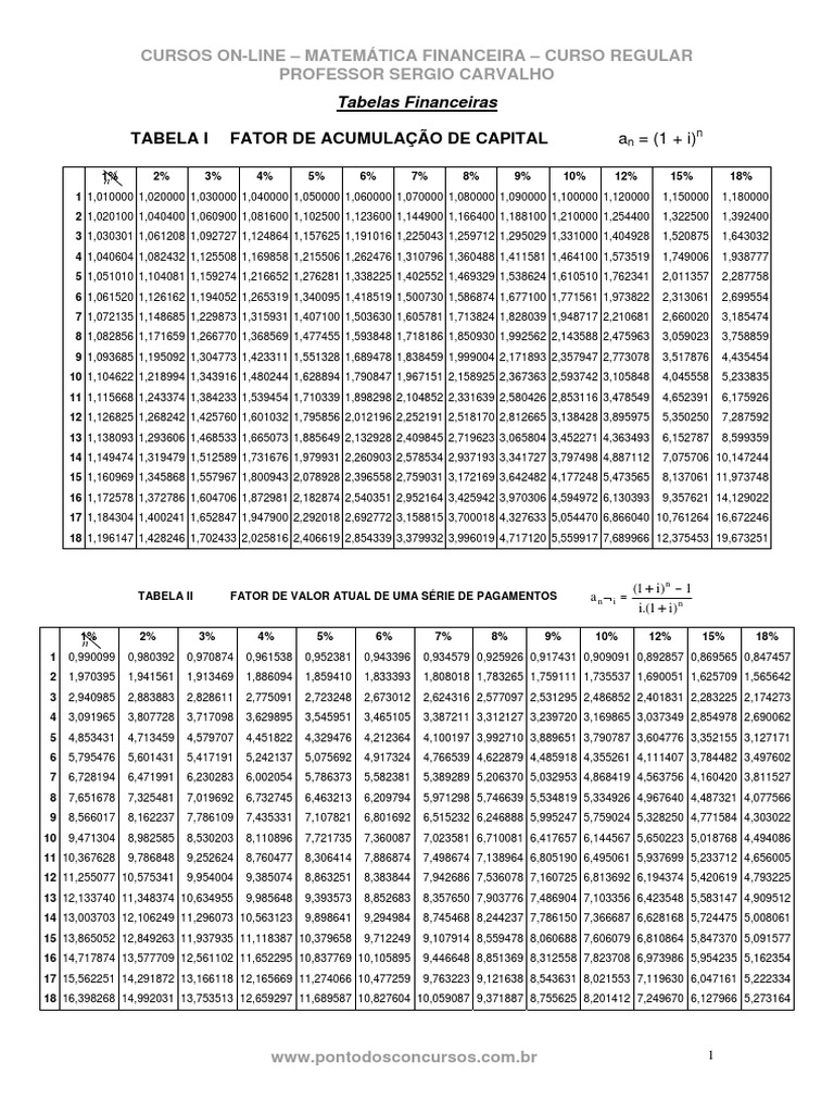 Capital 180 Taxa 72 Ao Semestre Prazo 8 Meses