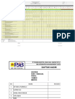 RASCI Operator D