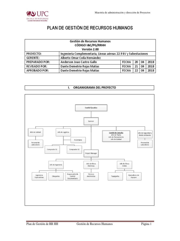 Plan de Gestión de Recursos Humanos | PDF | Gestión de recursos humanos ...