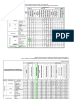 Matriz M+®todo Leopold