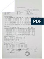 Datos medidoreACT