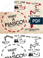 Fiasco - Playmat PDF