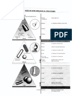 MICROSCOPY,MAGNIFICATION&RESOLUTION.pdf