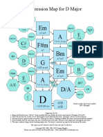 A Progression Map For D Major PDF