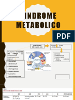 1 Definicion Sindrome Metabolico