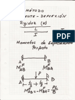 GUIA - Metodo Pendiente Deflexion - Ejercicio