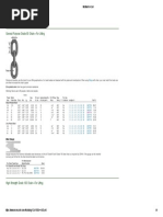 Grade 80 Lifting Chain Specifications | PDF | Economic Sectors | Materials