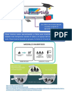 Infografia Aula Invertida