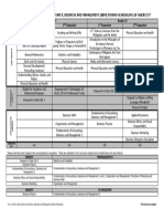 ABM Strand Subject Scheduling for Grades 11-12