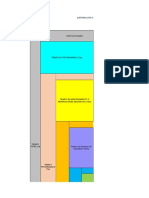 Disp Perforación Mes