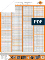 NRF_-_R134a-R1234yf_LISTA CANTITATI FREON AUTO.pdf