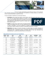 Acos Inox PDF