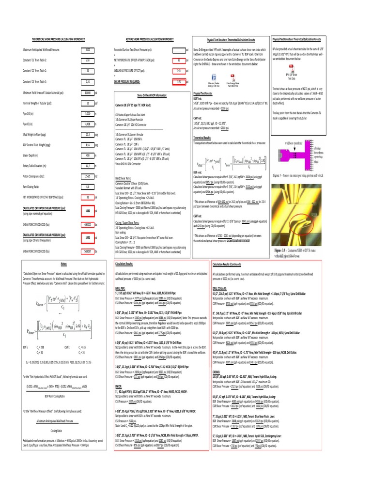 BOP Shear Pressure Calculation Guide | PDF | Pressure | Continuum Mechanics