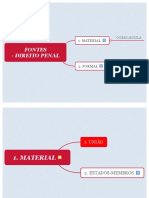 Mapa Mental de Fontes - Direito Penal