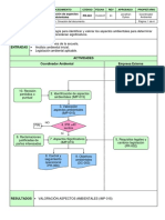procedimeinto de identificacion de aspecto ambientales.pdf