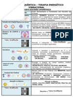 Socorro Apométrico PDF