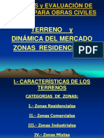 Sesión 2- Terreno y Mercado Residenciales