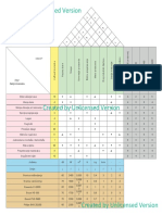 Kuća Kvalitete PDF