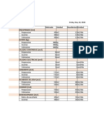 Parcial - Planificacion y Control de Obras