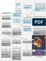 Aclaramiento Plasmatico Renal