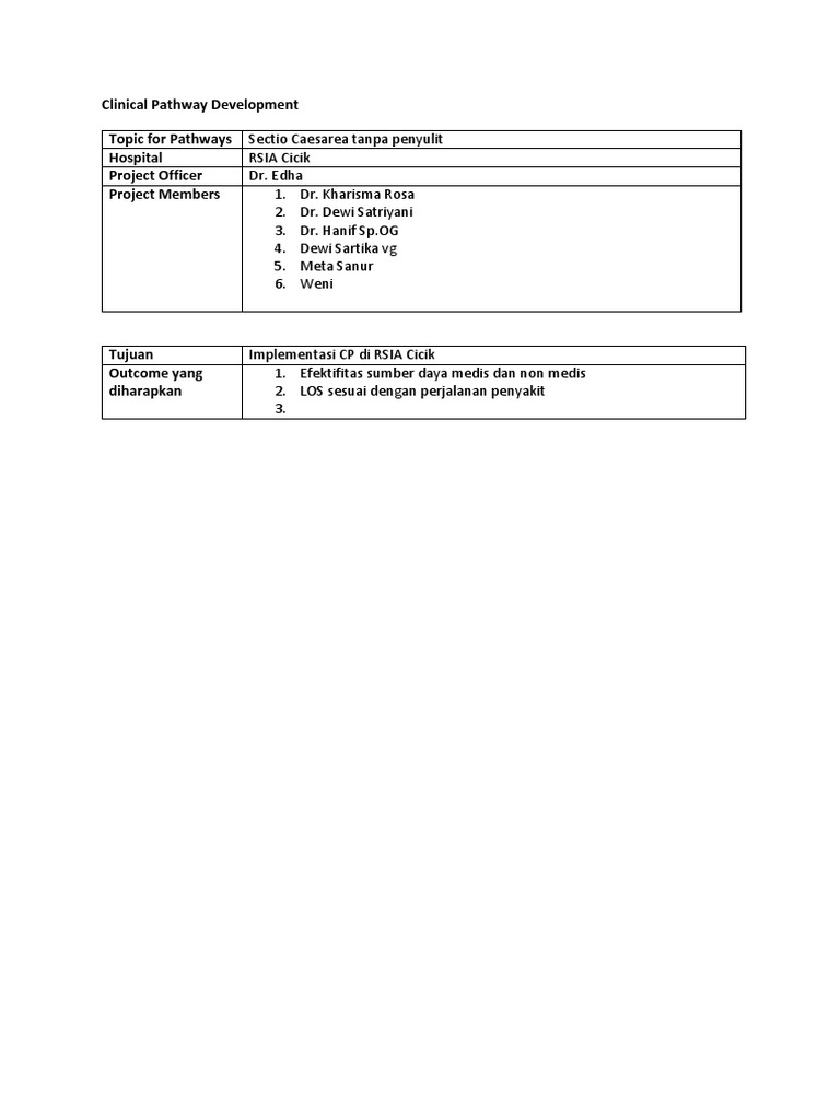 Clinical Pathway Development | PDF | Self-Improvement | Science ...
