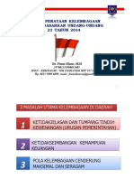 OPTIMALISASI KELEMBAGAAN DAERAH