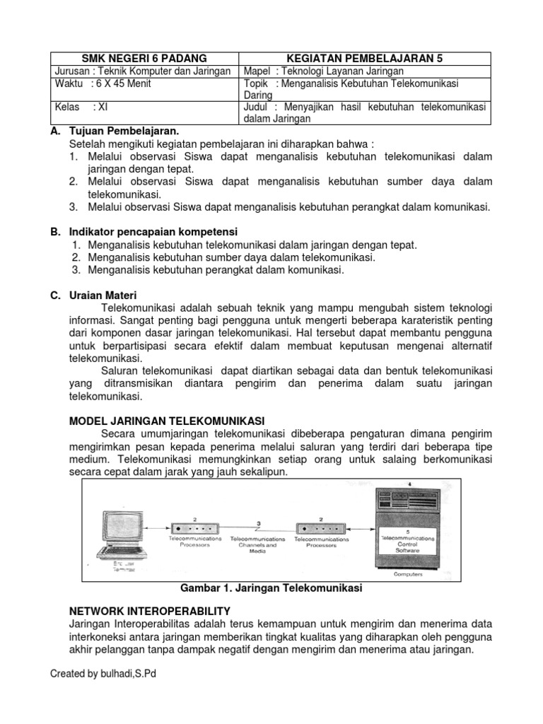 M 5 20 9 4 Menganalisis Kebutuhan Telekomunikasi Dalam Jaringan