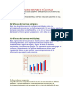 Gráfico de Barras Simples y Múltiples