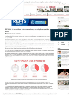 Confiança Nos Partidos Especial