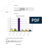 Tabulacion y Graficas Investigación