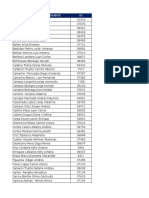 GRUPOS PROYECTO.xlsx