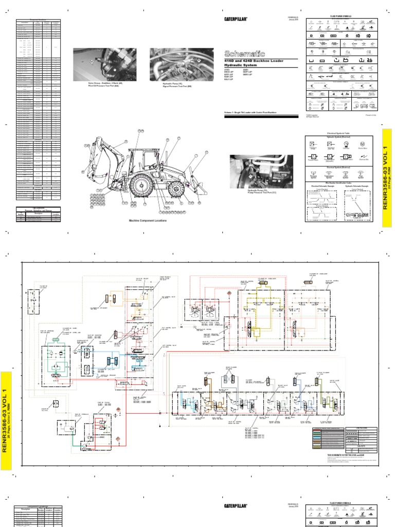 Retroexcavadora 416D B2D PDF | PDF | Loader (Equipment) | Valve