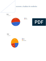 Aplicación de Encuesta y Análisis de Resultados GRÁFICAS