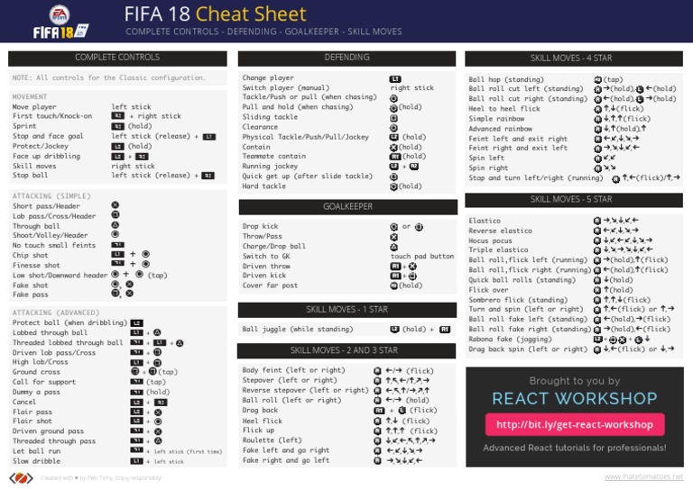 Fifa18 Cheat Sheet | PDF | Football Codes | Teams