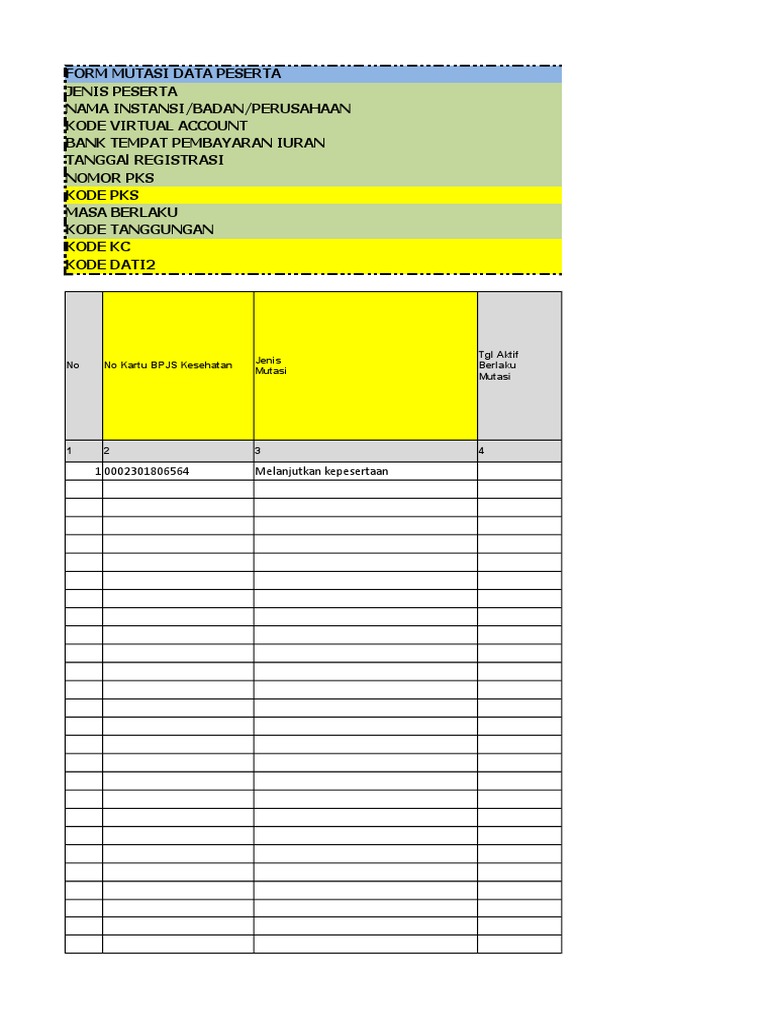 41++ Kode mutasi bpjs kesehatan info