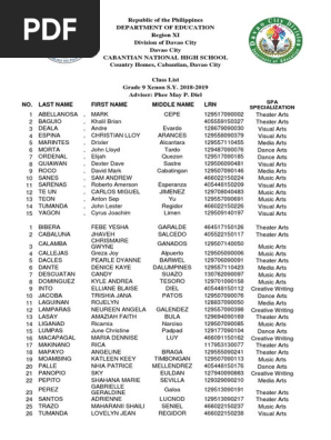Class List