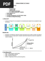 Cp5292 Iot - Unit1 Part1