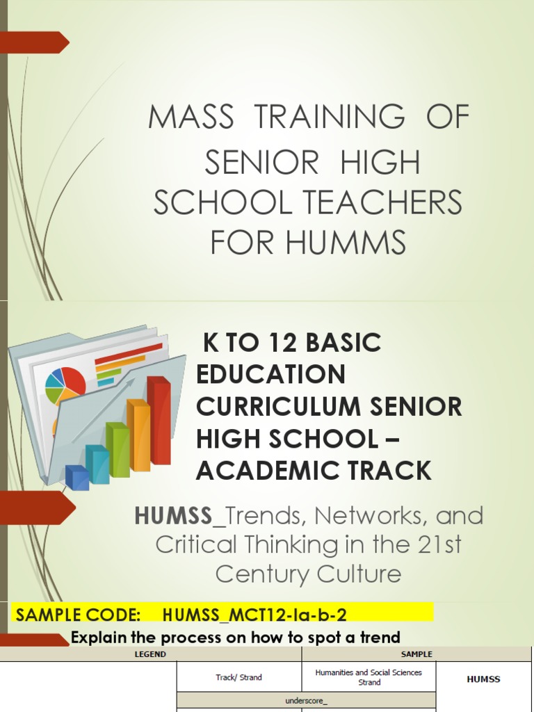 Trends network and critical thinking in the 21st century module 1 image