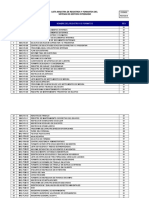 Mac-fg-04 Lista Maestra de Registros y Formatos