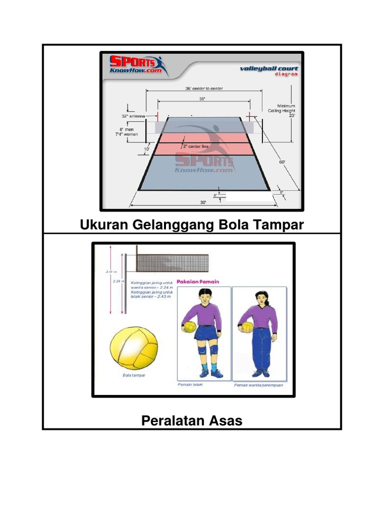 Ukuran Gelanggang Bola Tampar