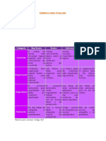 Rubrica para Evaluar Codigos QR