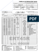 Test Data Sheets For DPCN Pumps PDF