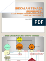 Pembekalan Tenaga Supervisi: Dalam Rangka Persiapan Pengawasan Diproyek-Proyek Umk V