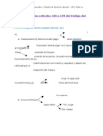 Estructura de los artículos 169 a 178 del Código del Trabajo 