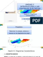  Presentación Sesion2